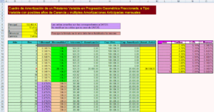<center>Finanble: Finanzas y contabilidad en Espa&ntilde;a</center>