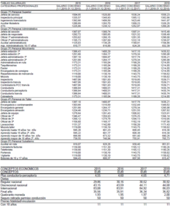 <center>Finanble: Finanzas y contabilidad en Espa&ntilde;a</center>