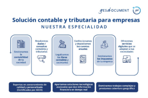 <center>Finanble: Finanzas y contabilidad en Espa&ntilde;a</center>
