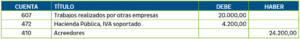 <center>Finanble: Finanzas y contabilidad en Espa&ntilde;a</center>