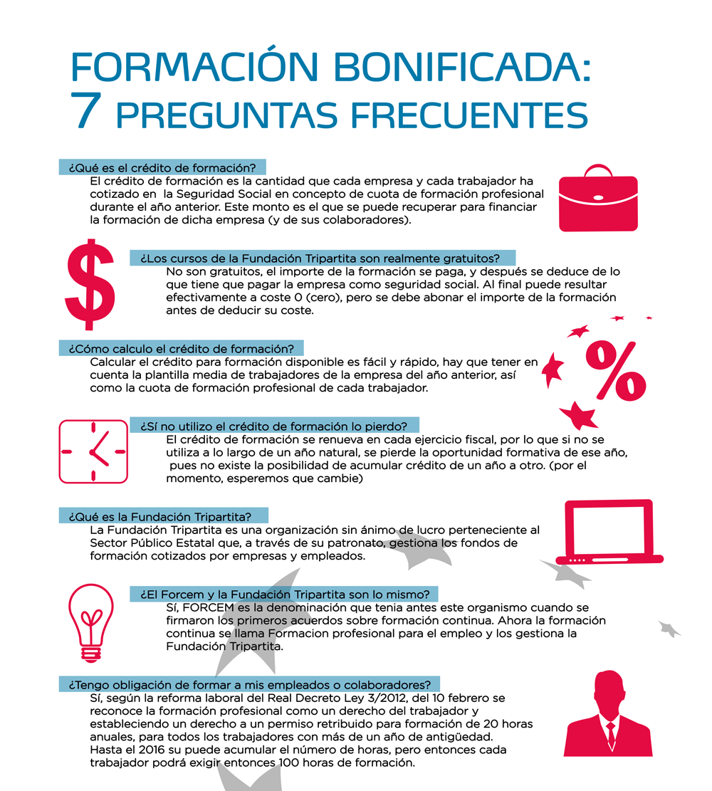 Qu&eacute; es la Fundaci&oacute;n Tripartita: Beneficios para la Formaci&oacute;n de Empresas